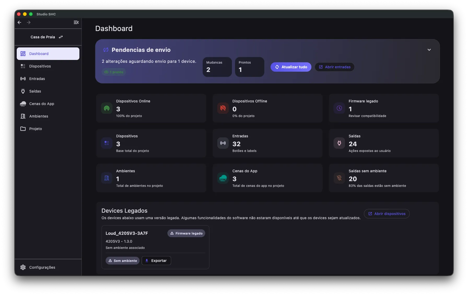 Tela Dashboard de um projeto