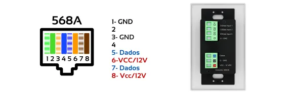 Imagem de esquema