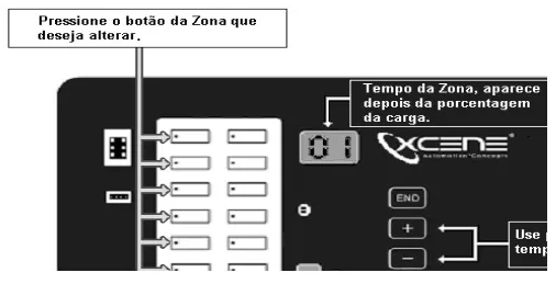 Imagem de componentes